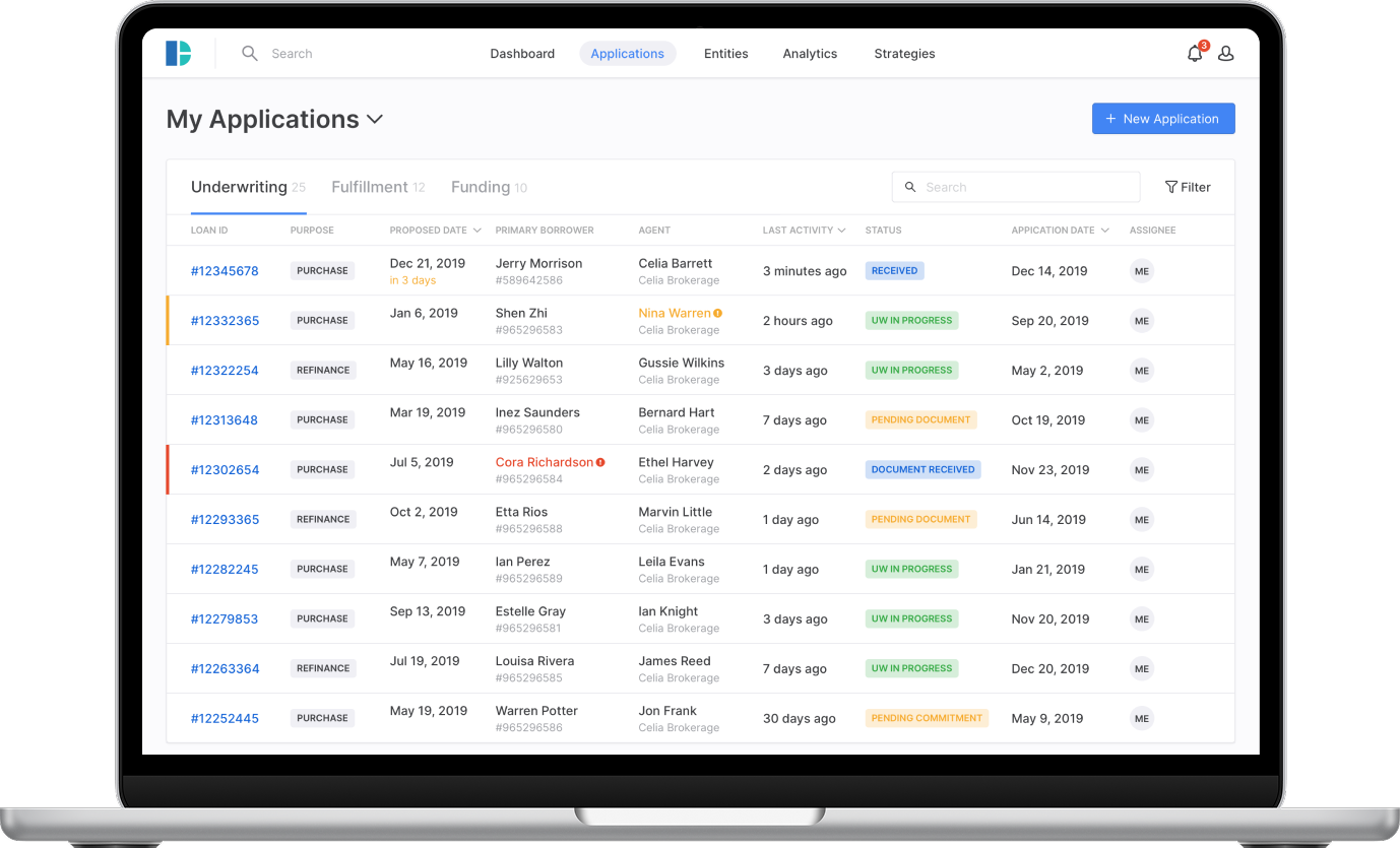 Decido bank dashboard listing applications by underwriting, fulfillment and funding stage