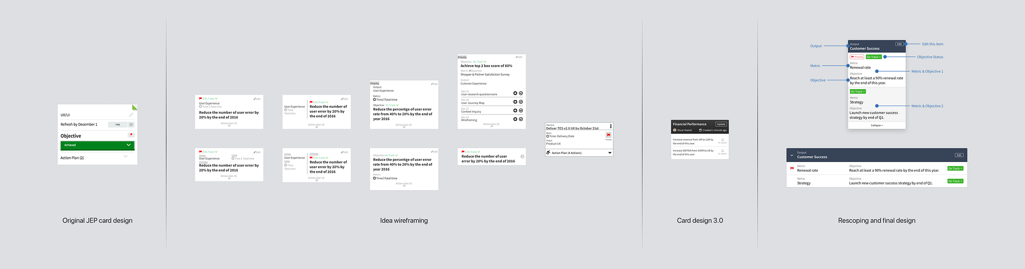 The redesigned JEP card, grouping metrics and objectives under their output