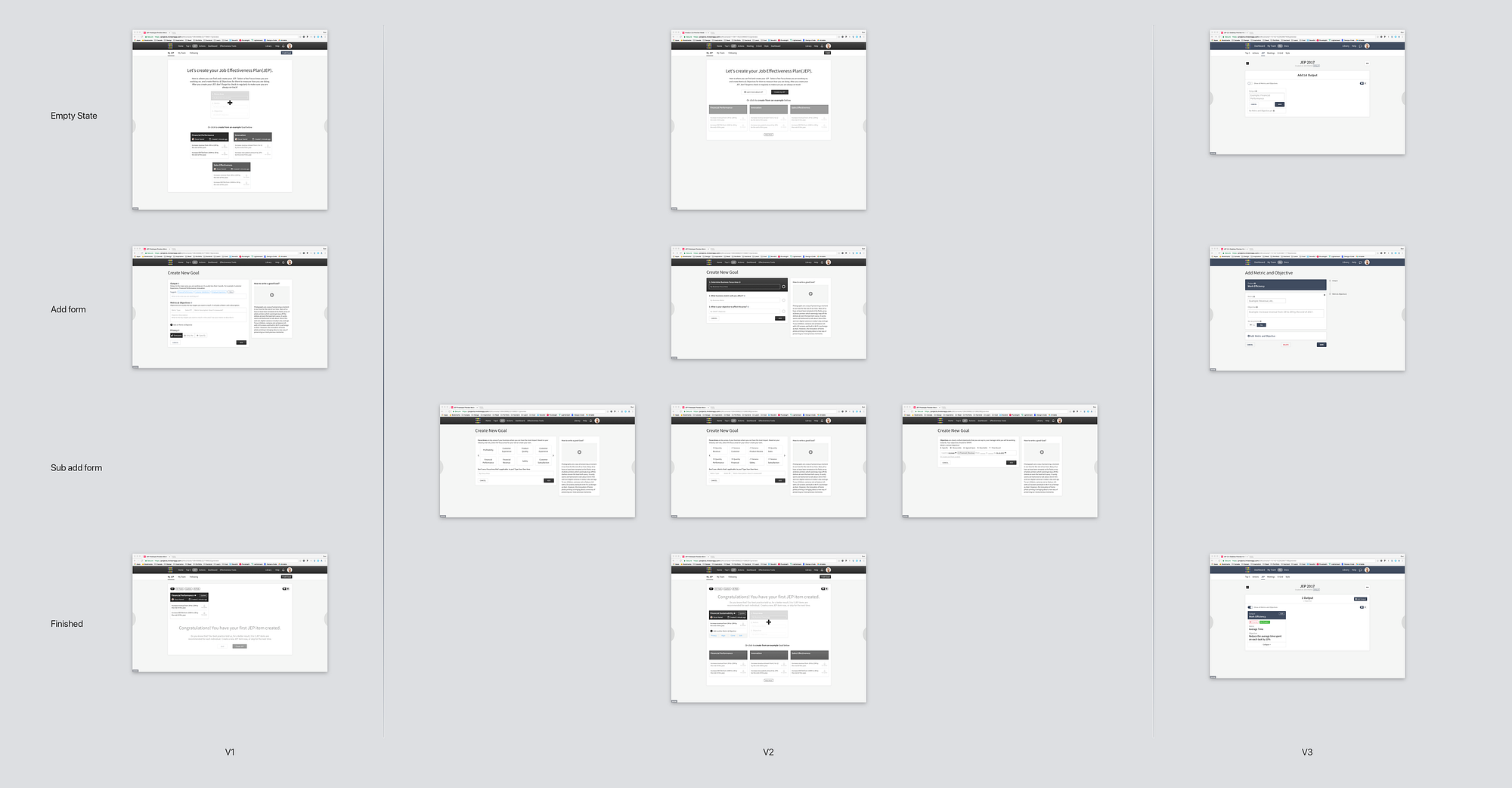 Key screen from the redesigned JEP creation process